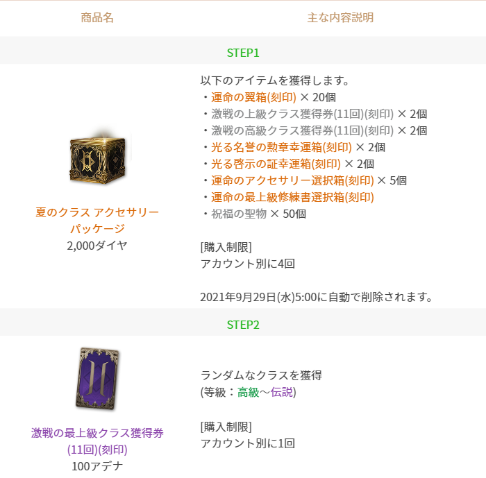 特別イベント エンネン様 リクエスト 2点 まとめ商品 - まとめ売り