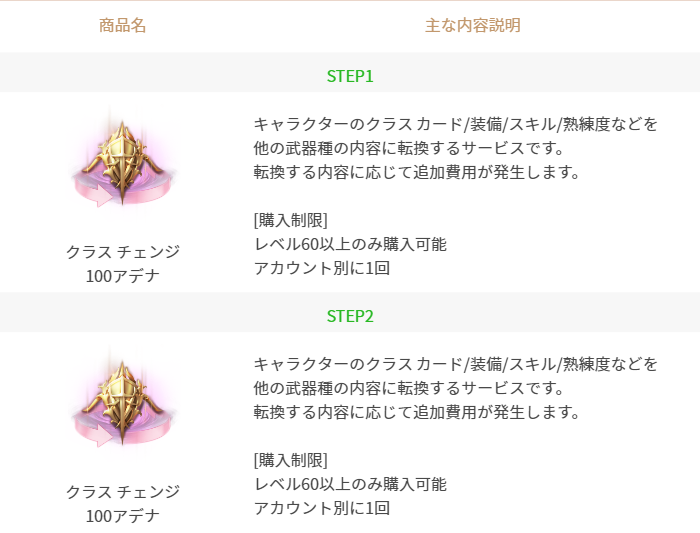 はなぞの様　２点おまとめ Amazon | くもん出版(KUMON PUBLISHING) くもんのジグソーパズル STEP2