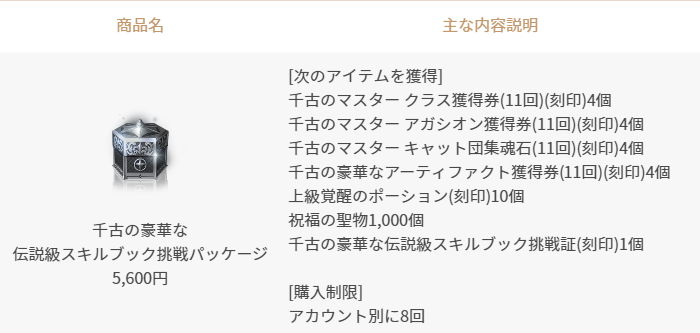 千古の豪華な伝説級スキルブック挑戦パッケージ」販売(既存