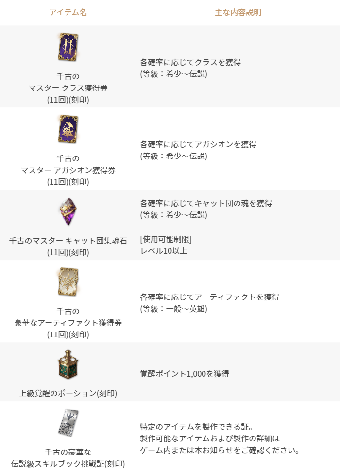 t280 ランカの蠱惑魔 約192枚 遊戯王 大量セット まとめ売り