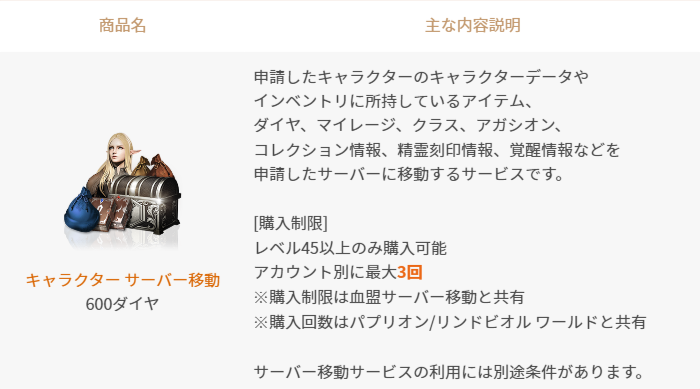 リネージュⅡ掲示板