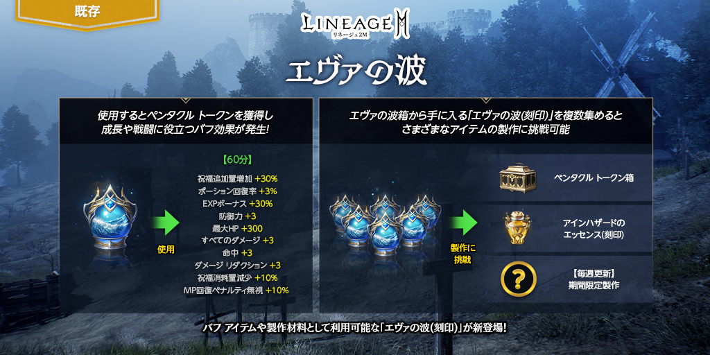 リネージュ WM 期限切れ 2024年7月10日更新のご案内｜Lineage M－リネージュM－