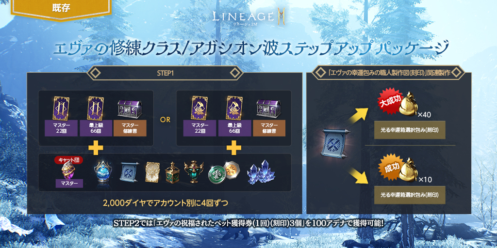 リネージュ WM 期限切れ リネージュW 公式 (@LineageW_JP) / X